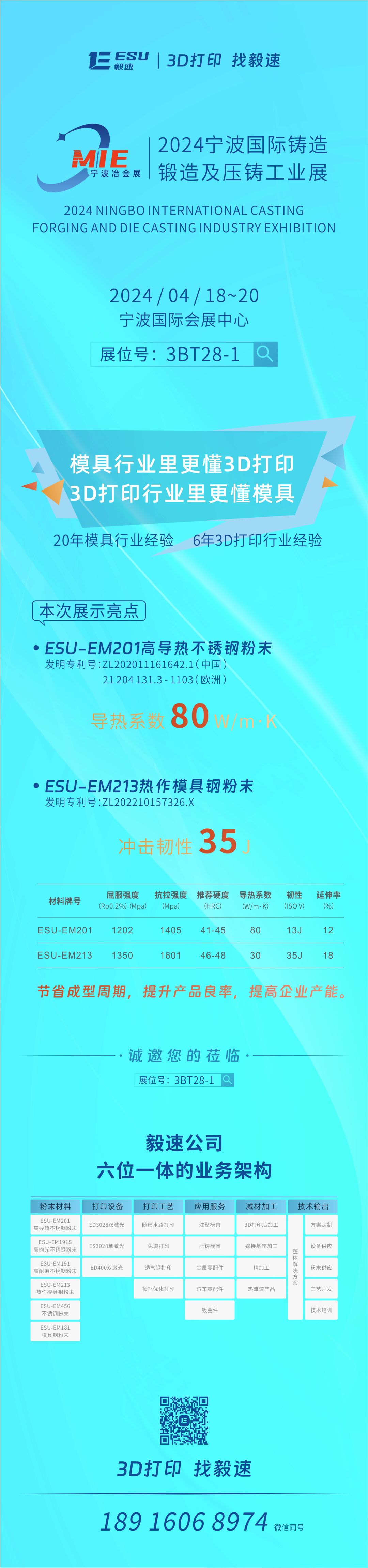 【毅速邀您蒞臨】2024寧波國際鑄造鍛造及壓鑄工業(yè)展